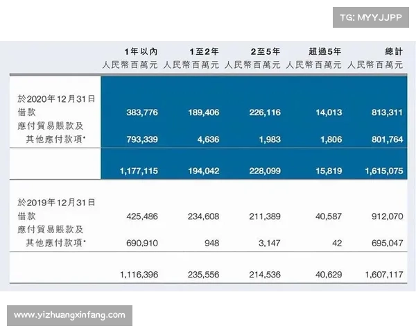 中甲赛场引入智能足球 内置芯片实时监测球员运动数据